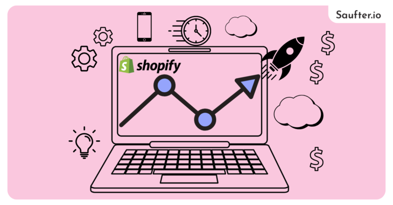 Auto Post Apps for Shopify