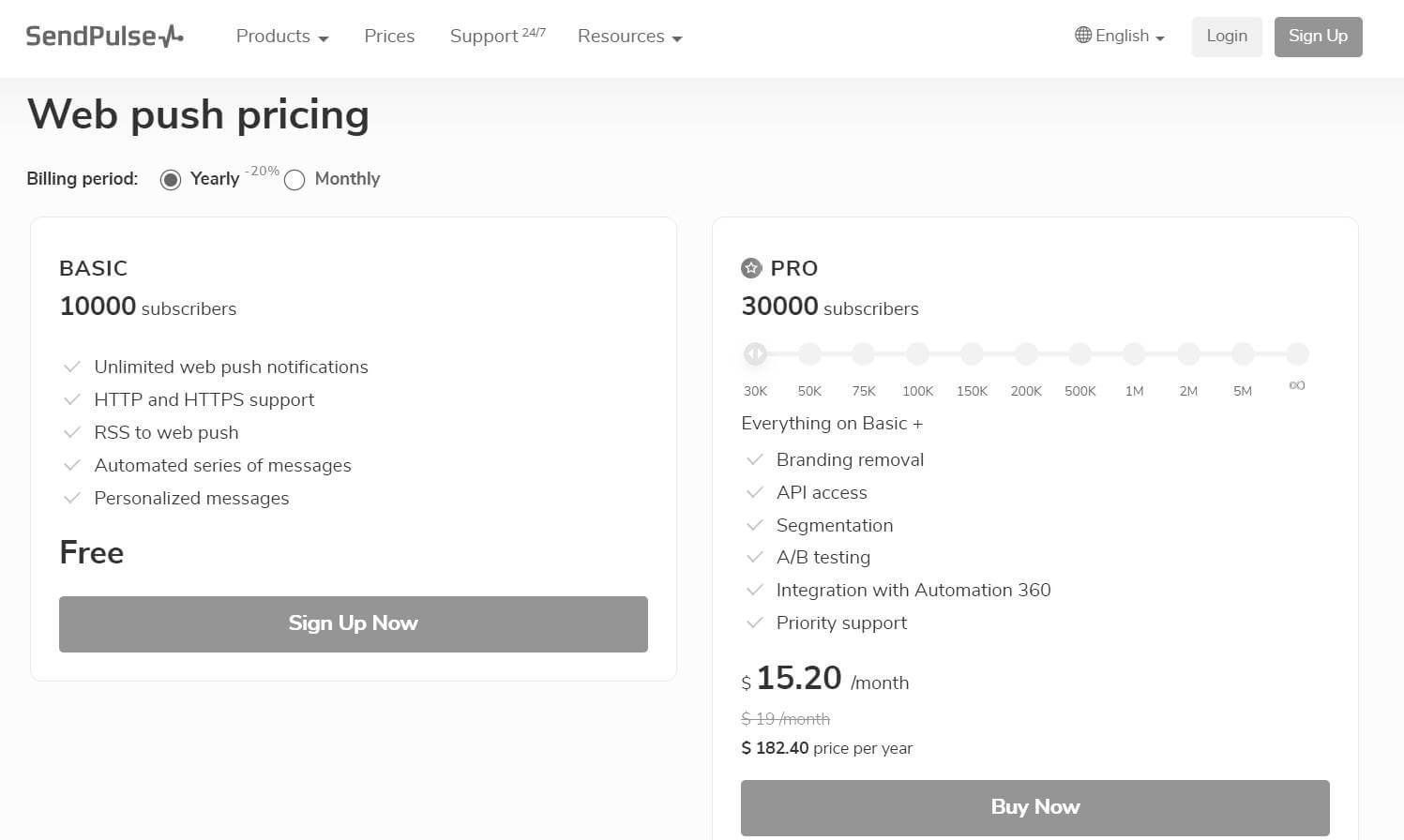 SendPulse Pricing, Features, Reviews [Complete Breakdown]