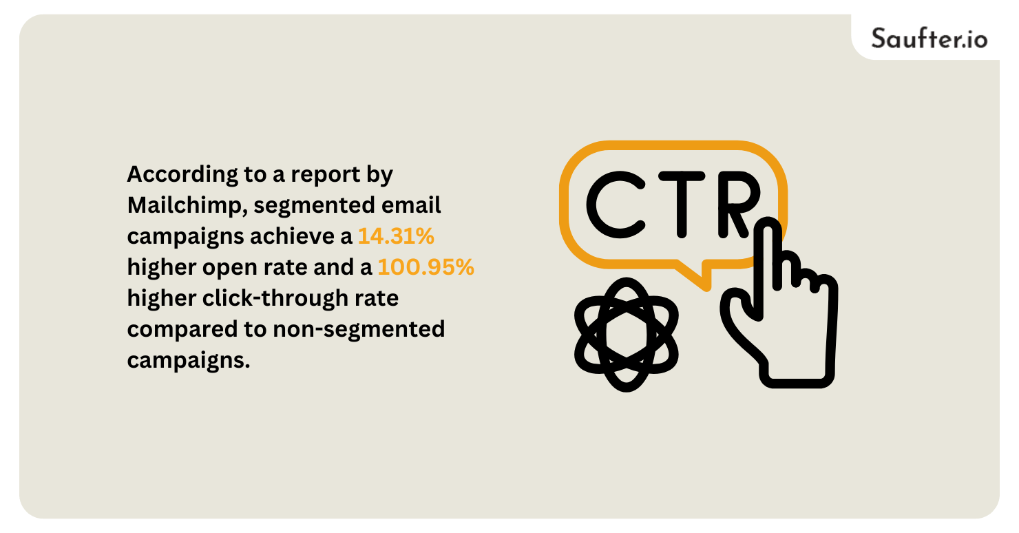 segmentation in email marketing