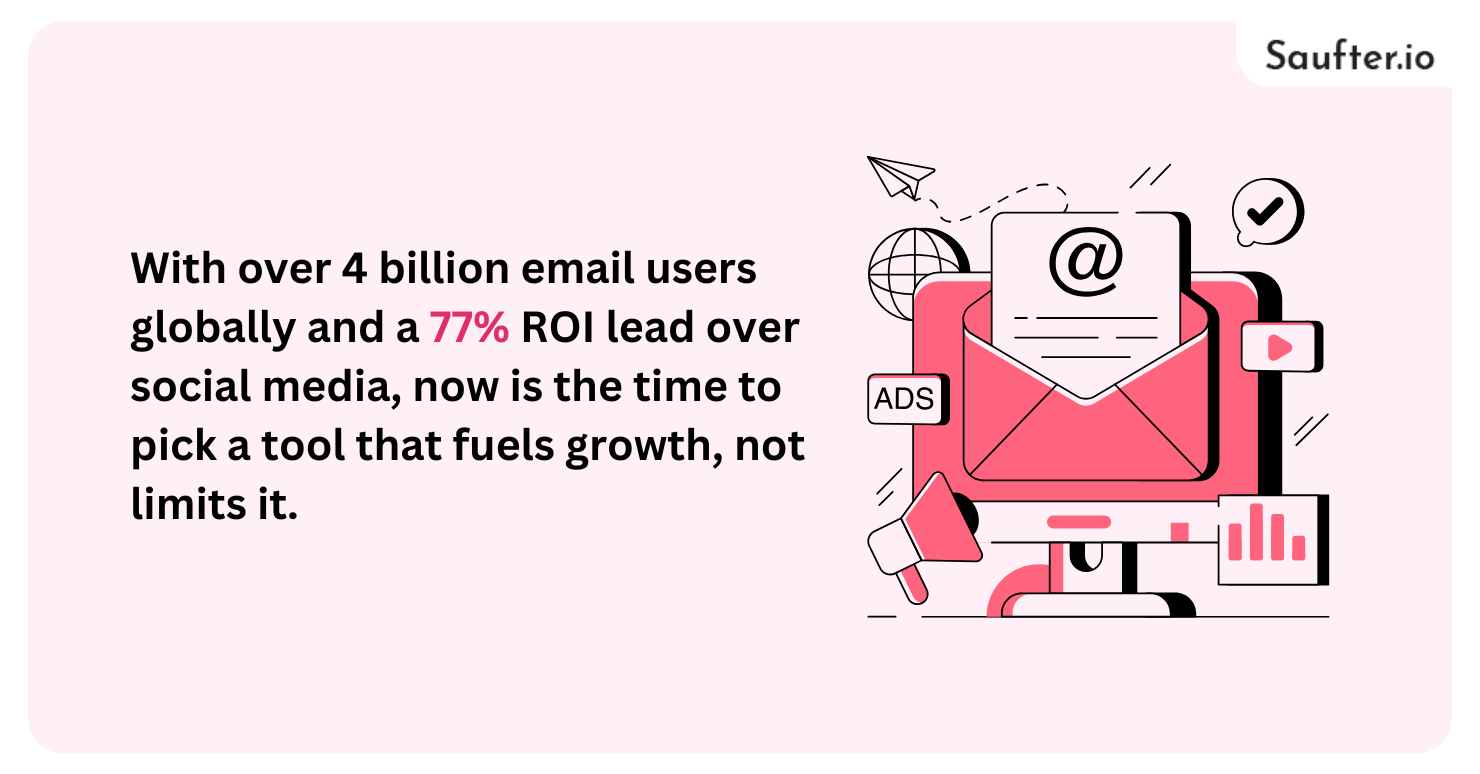 campaign monitor vs mailchimp
