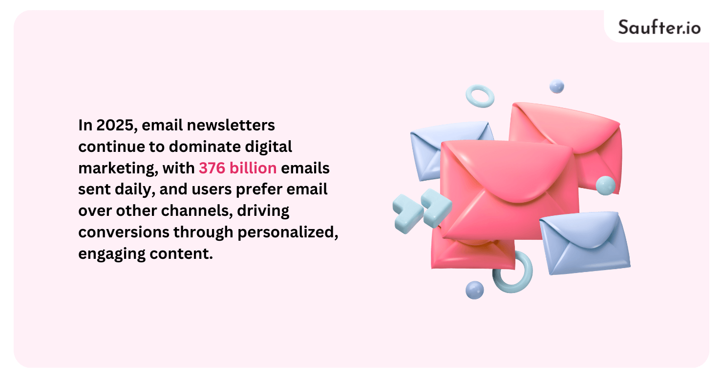 best email newsletter software