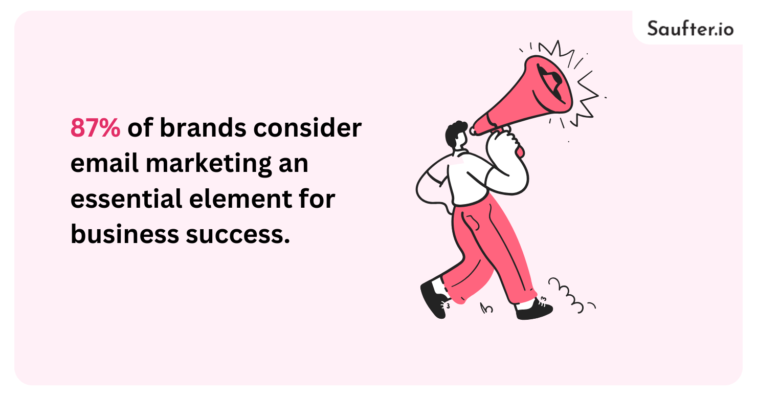 promotional email example