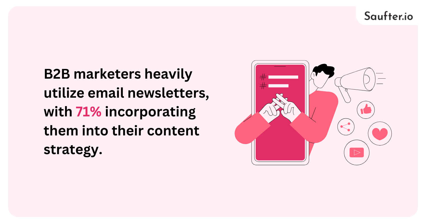 tools to create email newsletter
